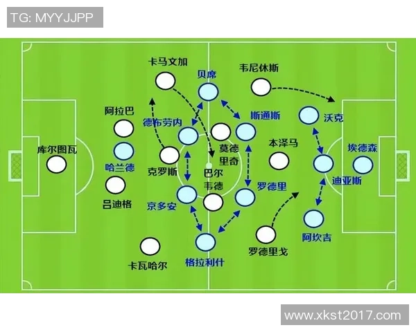 重庆篮球队在城市联赛中的节奏表现分析与战术探讨